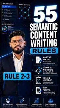 Rules #2–3 of Semantic Content Writing, according to Koray Tugberk