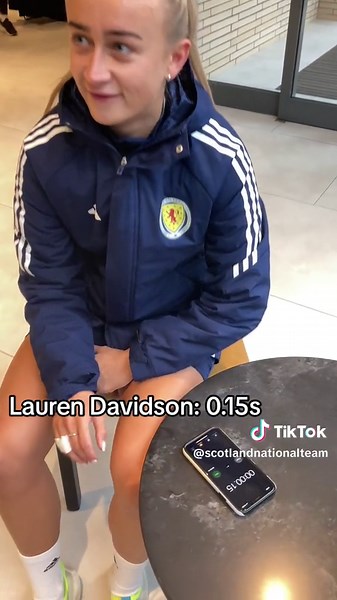 Can You Beat Their Scores? Stopwatch Challenge