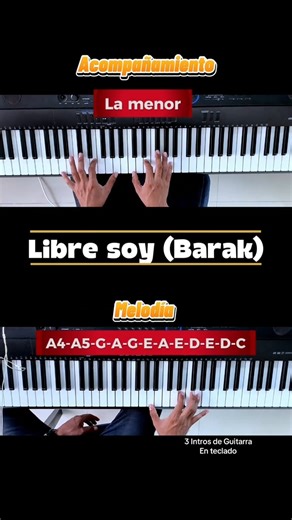 No tienes guitarra eléctrica en tu banda? 3 Intros que para sacar con tu teclado! #piano #musicoscristianos #alabanzas #Tutorial #cristianoslatinos, creditos a Adiel Mérida | Piano melodico desde cero /cursos