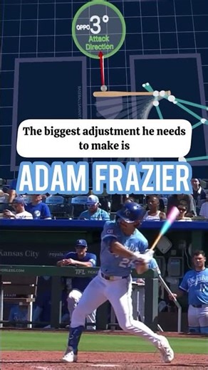 Efficient turn, solid head control — fix the forward move, big gains ahead 💥