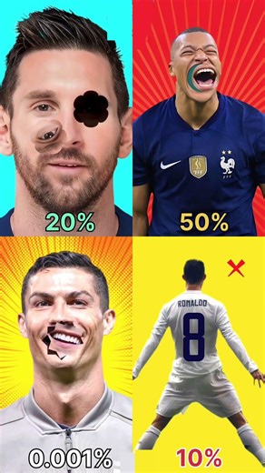 stop challenge 😱 for you only 00.0001 can stop || football || ronaldo || messi || neymar jr #shorts