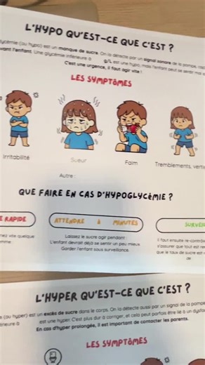 Schul-Memopaket für Kinder mit Typ-1-Diabetes - EN - Etsy.de