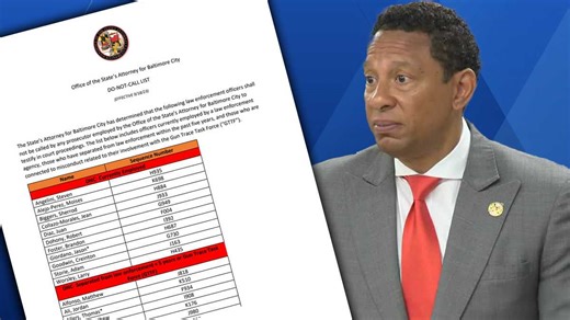 Prosecutor republishes BPD officer 'Do Not Call' list