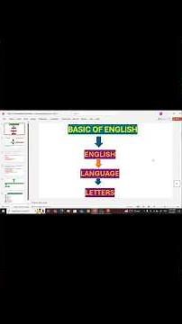 👉 PowerPoint में PPT कैसे बनाएं | Step by Step PowerPoint Tutorial in Hindi | Tech Yatri