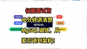 征服面试官系列之10分钟讲清楚mysql调优，从索引讲到架构！主打一个全面！