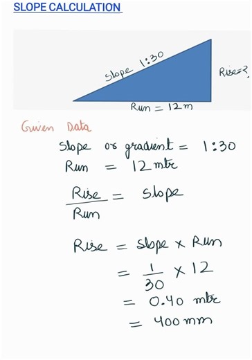 5K views · 43 reactions | Slope Calculation. #civilengineeringwork #civilengineeringknowledge #civilengineeringdiscoveries #reinforcedconcrete #civilengineeringlife #civilengineeringjobs #constructionsurvey #construction #civilengineeringworld #footingreinforcement #footing #civilengineering #civilengineer #constructionlife | Civil Engineering Work | Facebook
