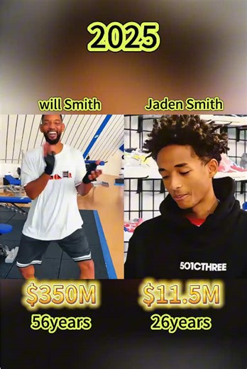 Will Smith Reveals the Truth About Claims That His Son JadenSmith Has Cancer -ls He Really ll The Shocking Wealth GapBetween the Two Exposed#us #foryou #fyp #jadensmith#willsmith