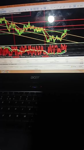 #fxgoat @undercover hustler