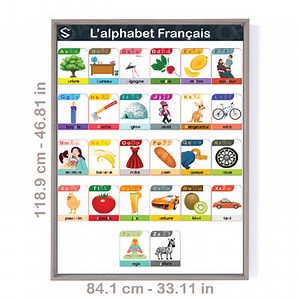 FRENCH Alphabet Letters Large wall Posters [ Les lettres de l'alphabet ]