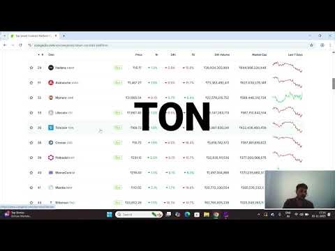 Which Cryptocurrency is popular in smart contract | smart contract platform coin lists.