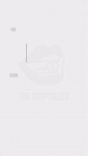 123K views · 2.2K reactions |  Want to Master ICT Concepts & Trade...