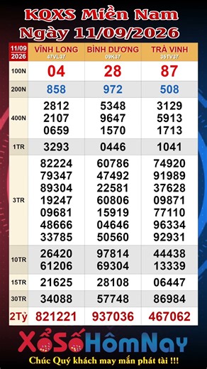 Southern Lottery Results (XSMN) for 09/11/2026, Live Southern Lottery, Southern Lottery Results (...