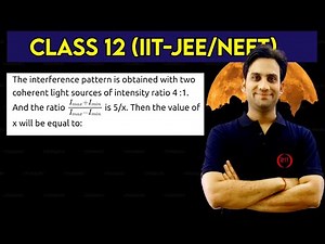 The interference pattern is obtained with two coherent light sources of intensity ratio 4 : 1. And