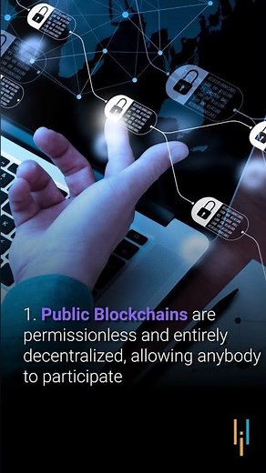 Types Of Blockchain Explained In 1 Minute | Different Blockchain Types | #Shorts | Simplilearn
