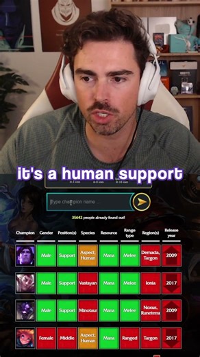 SMARTEST MAN IN THE WORLD ATTEMPTS LOLDLE #leagueoflegends #midbeast #shorts