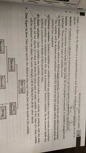 REVISION OF CLASS-DESRLABUS3Class : A class can be defined a... | Filo