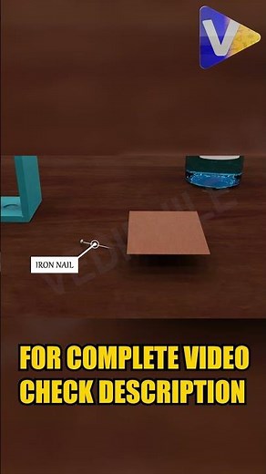 "NCERT Science Class 10: Chapter 1 | Chemical Reactions and Equations Activity 1.9 in 3d |