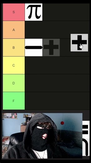 math symbols tierlist😅 #opinion #tierlist #funny #trending #rating #math #symbols #english