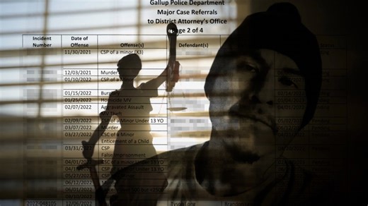 KRQE Investigates uncovers Gallup’s murder, child rape cases left unprosecuted