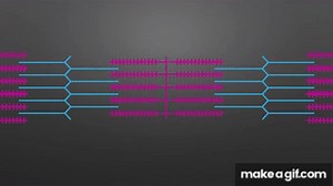 Muscle contraction: Sliding filament model animation for A level biology on Make a GIF