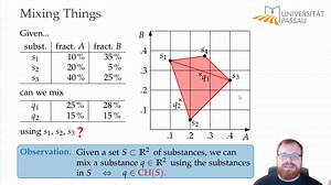 计算几何 Lecture 01-1