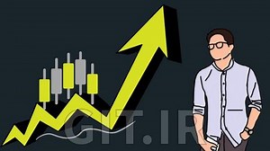 Day Trading and Swing Trading Strategy - Divergence Setup