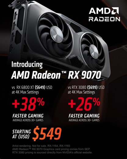 16K views · 252 reactions | Meet the Radeon RX 9070 ✨ Dive into stunning visuals, ultra-smooth gameplay, and next level immersion with: - 56 Compute Units - Up to 2.5GHz boost clock - 16GB of memory - 220W Board Power Available March 6th 2025 starting at $549 USD. | AMD Ryzen and Radeon | Facebook