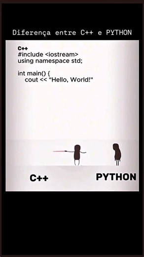 #C++ #python PYTHON“Diferença entre C++ e Python #learnwithaky