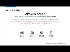 The Kafka Protocol in LoadRunner Enterprise
