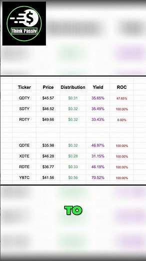 Best ETFs to Buy? Key Factors Every Investor Must Know! 📊🔥