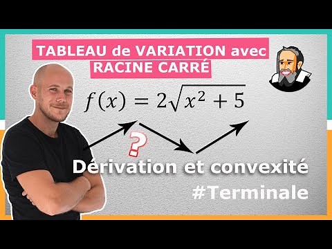 VARIATION TABLE with the SQUARE ROOT - Corrected Exercise - Terminale
