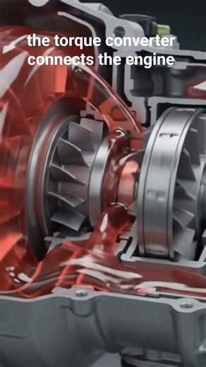 How a Car Transmission Works: Gearboxes Explained in 40 Seconds