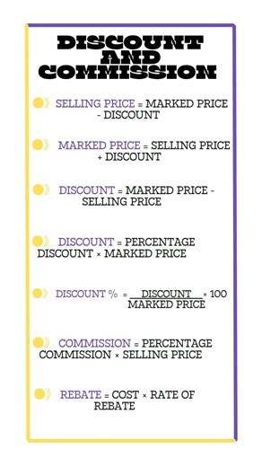 Discount and Commission | Formula #discount #commission #formula #maths #shorts #youtube #education