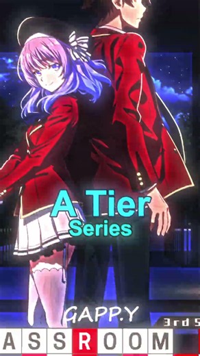 Best Series in Fiction Tierlist