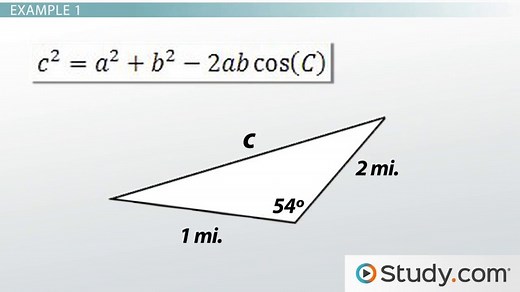 Law of Cosines | Usage, Calculation & Examples