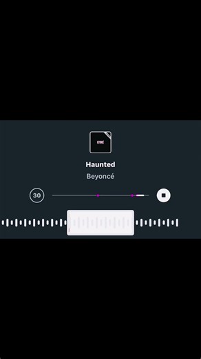 Haunted: Analyzing Beyoncé's Song Lyrics