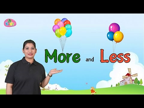 More and Less | Comparison for Kids | Pre-Primer Maths Learning | Basic Maths Concept | Anikidz