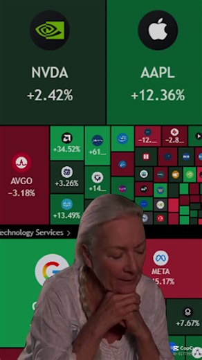 Tradertv.live - Trading Youtube Show on Instagram: "HOW THE MARKET GOT US THIS WEEK 🤯 This week (December 15–19, 2025) has felt like a high-stakes "Data Dump" as markets scrambled to digest a massive wave of delayed government reports following a recent federal shutdown. #StockMarket #Stocks #Investing #Finance #Market"