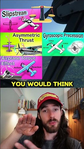 Gyroscopic Precession VS. Slipstream, Torque & Asymmetric Thrust #aviation #studentpilot #avgeek