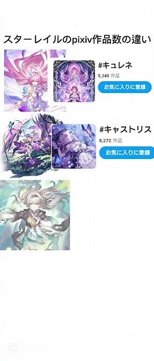 スターレイルのピクシブ作品数の違い【崩壊スターレイル/ホタル/キャストリス/不可思議のカルテ】#崩壊スターレイル #スタレ #崩スタ