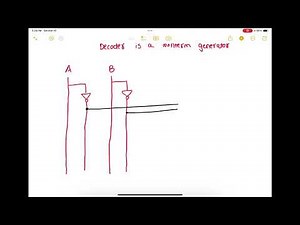 94. Internal Diagram of 2:4 Decoder