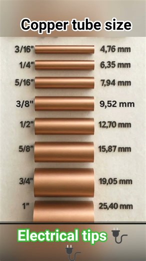 Copper tube size chart #electricaltips #amplifiercircuitdiagram