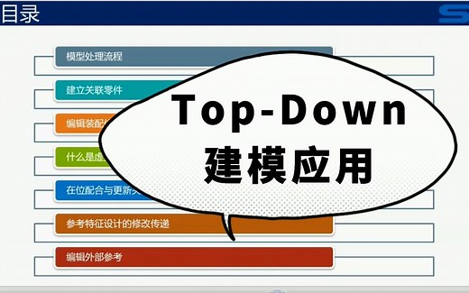 SolidWorks中Top-Down建模应用