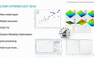[HyperStudy] #优化-“HyperStudy 2019新功能介绍”