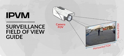 Camera Field of View (FoV) Guide