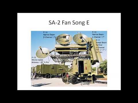 Electronic Warfare- Introduction 101 Technical Training Short Course Video Samler