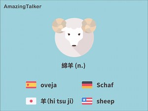 AmazingTalker 每日一字｜有聲單字卡 綿羊 (n.) sheep 各位朋友午安！今天要介紹的單字是綿羊，在英文中的 "Sheep" 除了綿羊的意思外，還可以用來指稱「膽小的人」，如： Are you a brave man or are you a sheep? 你是一個勇敢的人，還是一個懦夫？ 另外還有一個有趣的片語 "like sheep"，用來代表「容易受他人左右的人」喔！雖然羊時常被作為溫馴的動物代表，但是怕冷的 A 編很羨慕牠們身上的毛皮呢，看起來好保暖 😂😂😂 ＿＿＿＿＿＿＿＿＿＿＿＿＿＿＿＿＿ AT 單字卡為大家帶來不同語言的「羊」： 1.🇪🇸：oveja 2.🇩🇪：Schaf 3.🇯🇵：羊（hi tsu ji） 4.🇺🇸：sheep ＿＿＿＿＿＿＿＿＿＿＿＿＿＿＿＿＿ 雖然昨天的陰雨已經停了，但天氣還是相當濕冷，苦口婆心的 A 編要提醒大家注意保暖，可不要感冒了喔 😷 AT 西班牙季 🇪🇸 開跑，眾多優惠錯過可惜！ 新的一年，給自己機會學好西班牙文 👉 https://goo.gl/xoqUzM #輕鬆背單字輕鬆學外語 #一對一