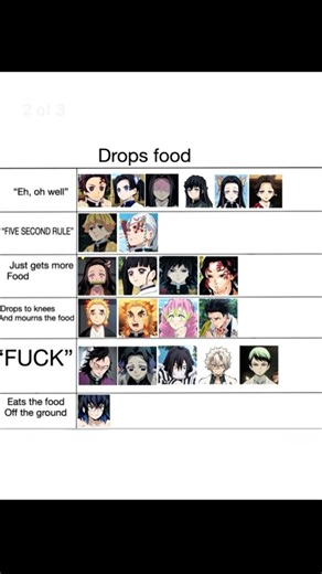 When Demon Slayers Drops Food #shorts