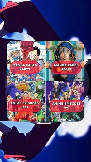 One piece is Really looong! #OnePiece #zoro #anime #luffy #manga #onepieceedit #shanks