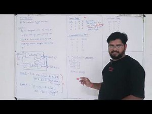 Toggle Flip-Flop (T Flip-Flop) Explained | Digital Electronics by VRacademy